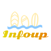 Infoup